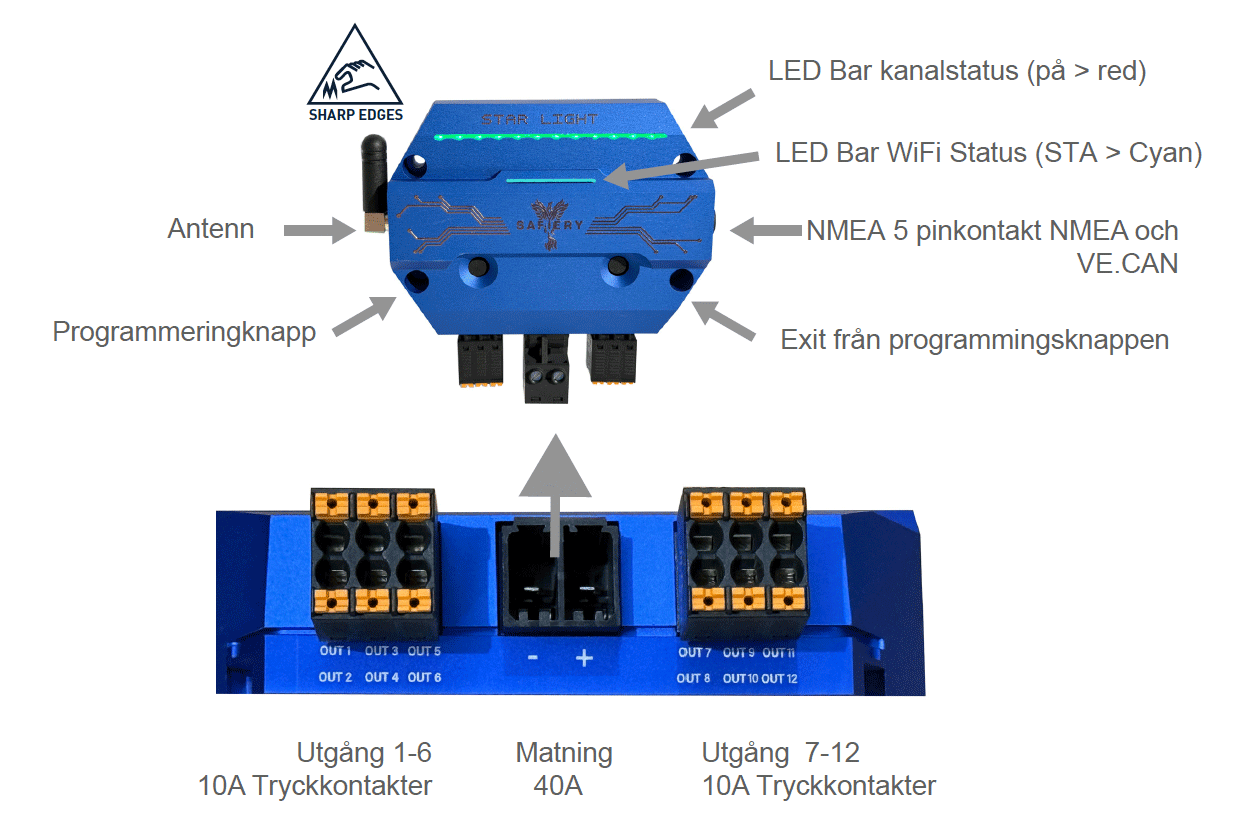Star Light beskrivning