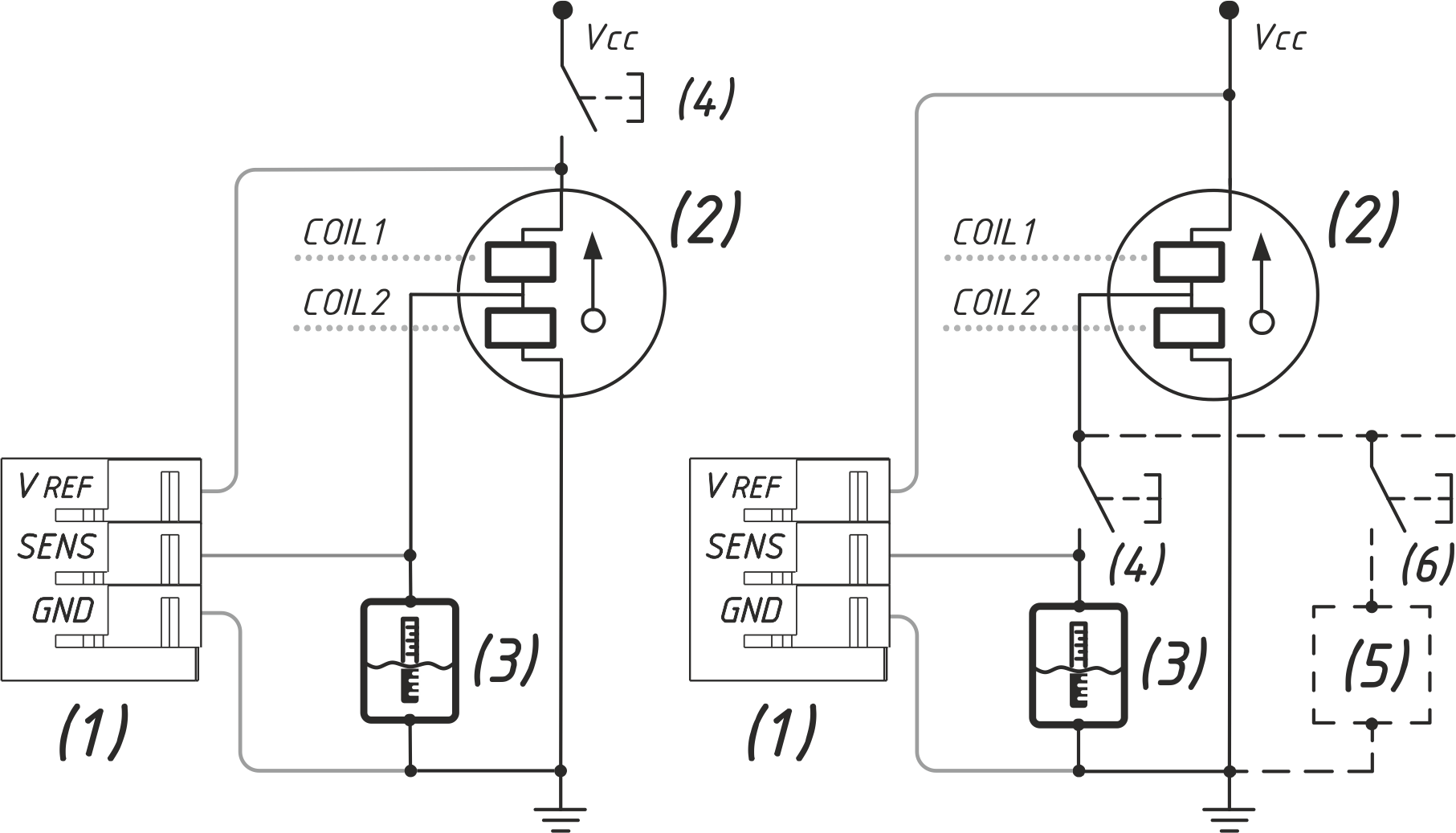 YDTA 04 2coil gauge